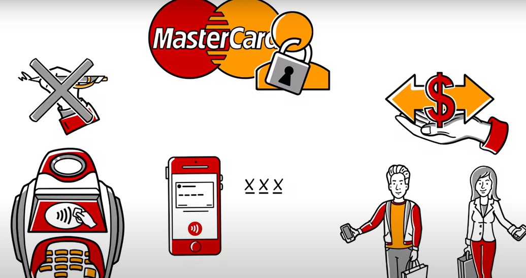 Om Mastercard